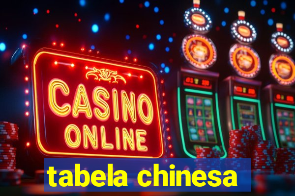 tabela chinesa